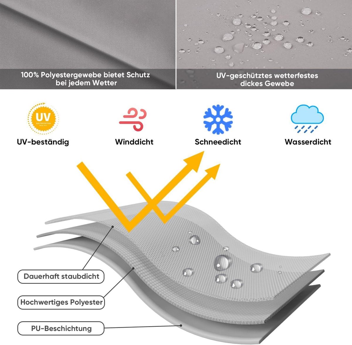 Beschermhoes voor parasol-zweefparasol met stang | Afdekhoes met ventilatieopeningen | Tuin balkon | 100% polyester | Waterdicht | Lichtgrijs (9506367348461)