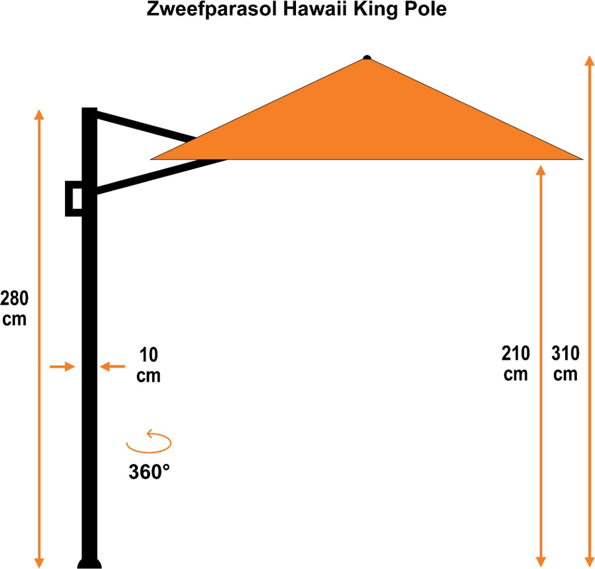 Garden Impressions Hawaii zweefparasol King Pole 400x400 cm - zand (8713002505023)