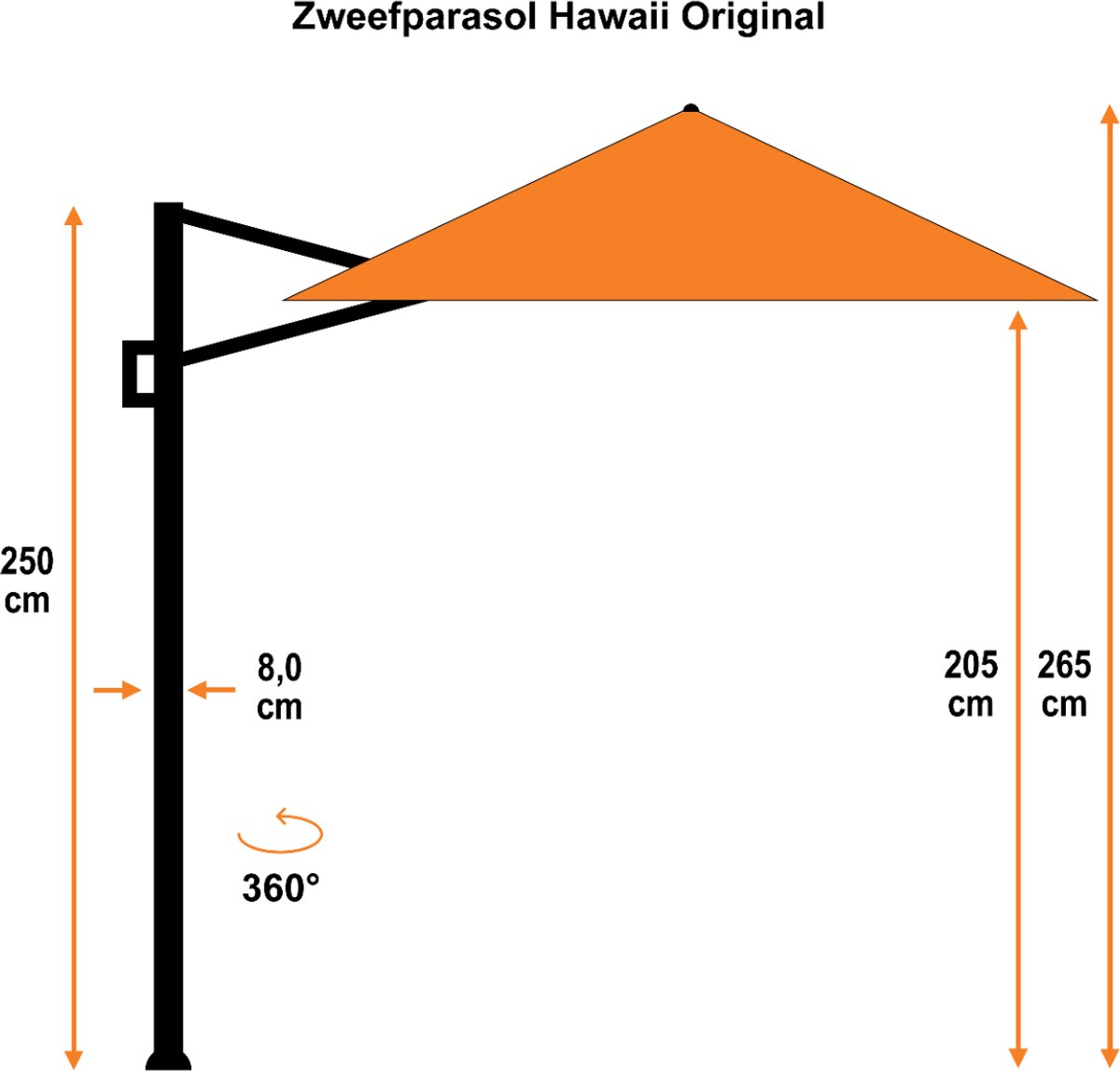 Garden Impressions Hawaii zweefparasol 300x300 cm carbon black / zand met 90kg verrijdbare parasolvoet en parasolhoes (8721552305895)