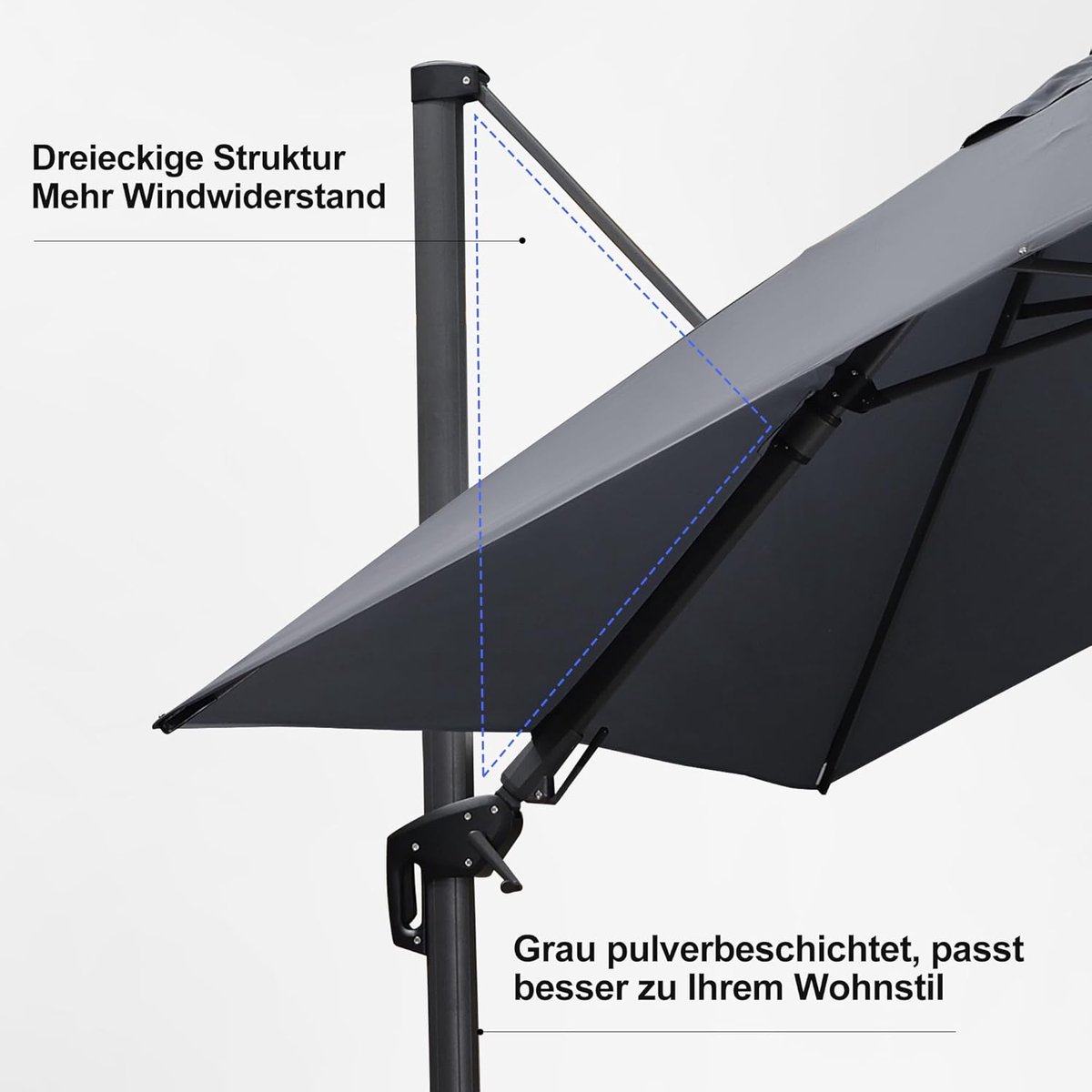 Zweefparasol 300x300 cm 360° Draaibaar Kantelbaar met Voet en Zwengel - UV50+ Waterafstotend Aluminium Tuinparasol Lichtgrijs - Laura (9503527322651)